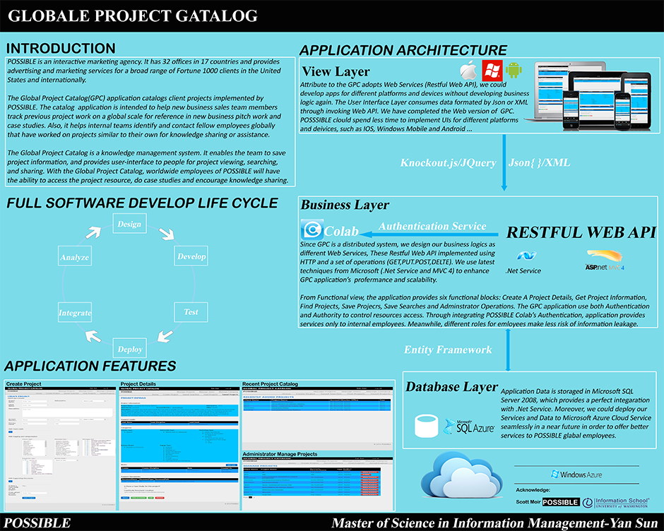 Project poster
