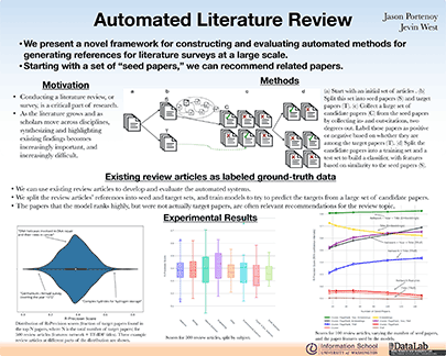 Poster: Automated Literature Review