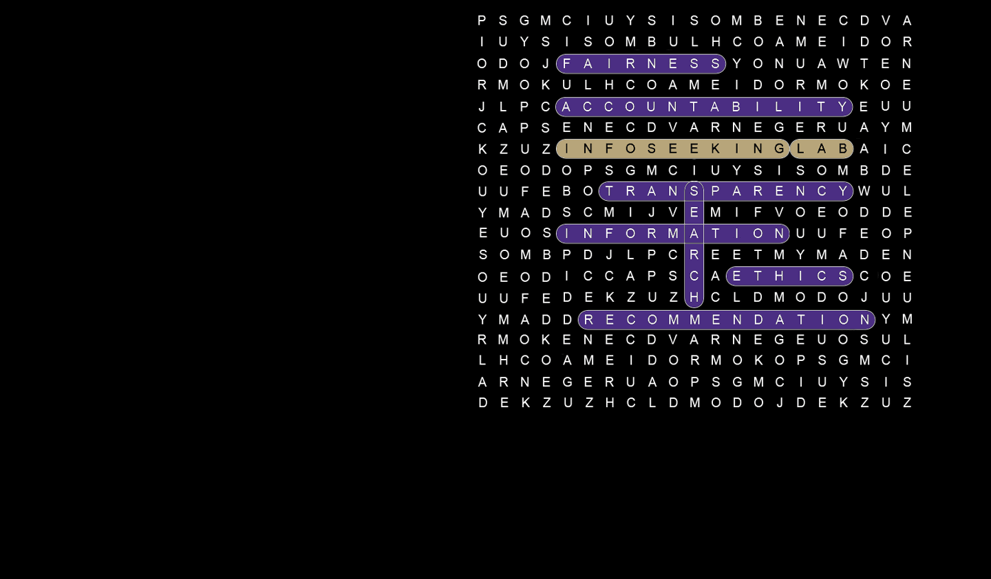 Word search graphic with "InfoSeeking Lab" highlighted
