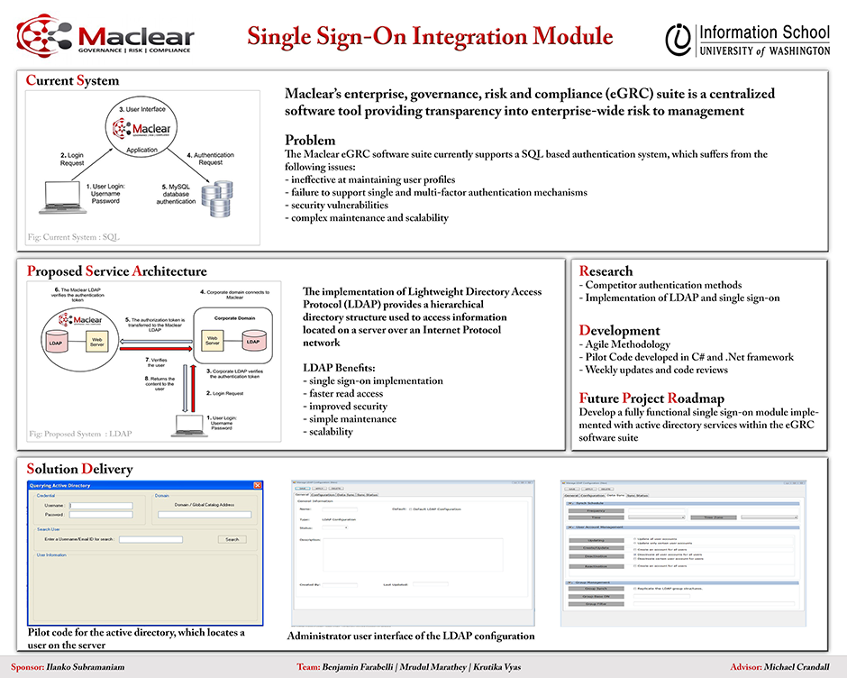 Project poster