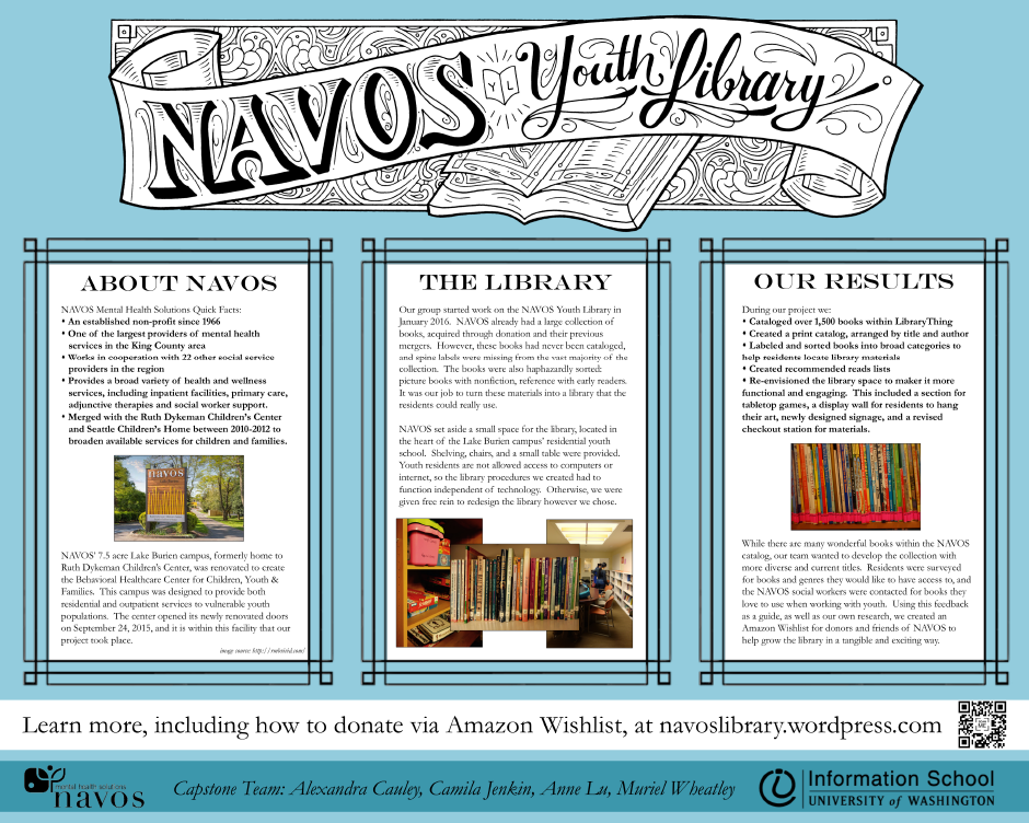 Youth Library Navos Mental Health Solutions Information School University Of Washington