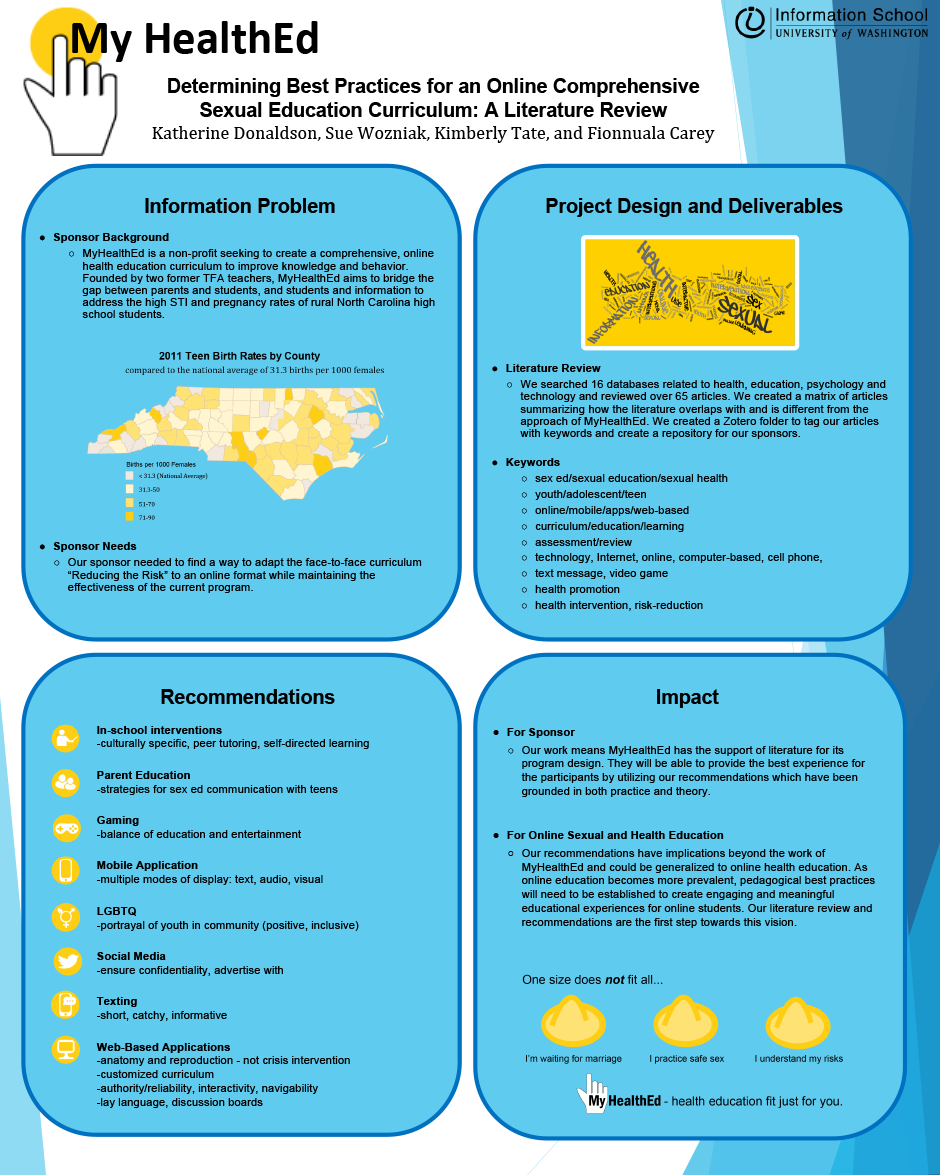 Determining Best Practices for an Online Comprehensive Sexual Education  Curriculum | Information School | University of Washington