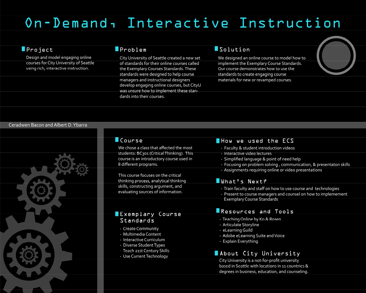 On Demand Interactive Instruction Modeling Best Practices In