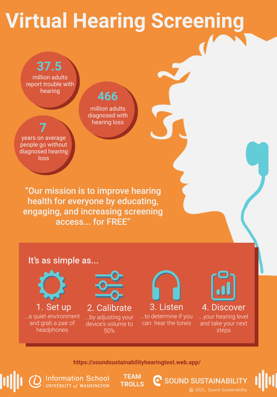 Virtual Hearing Screening: Discover Your Hearing Health Today