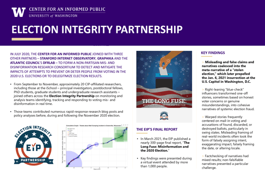 Election Integrity Partnership poster