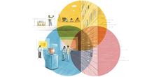 Illustration depicting scenes of libraries, museums and archives