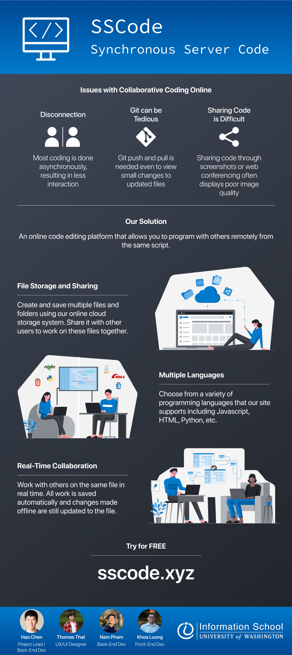 SSCode: A Google Docs Like Experience for Code Editing with your Team ...