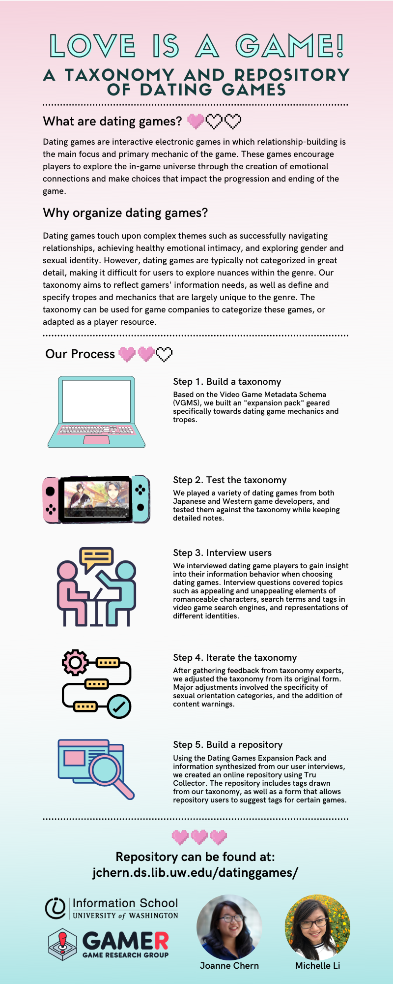 Love is a Game!: A Taxonomy and Repository of Dating Games | Information  School | University of Washington